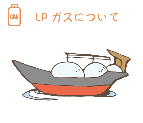 株式会社マダのLPガスについて